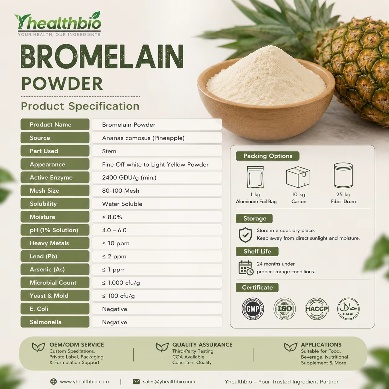 Bromelain 1