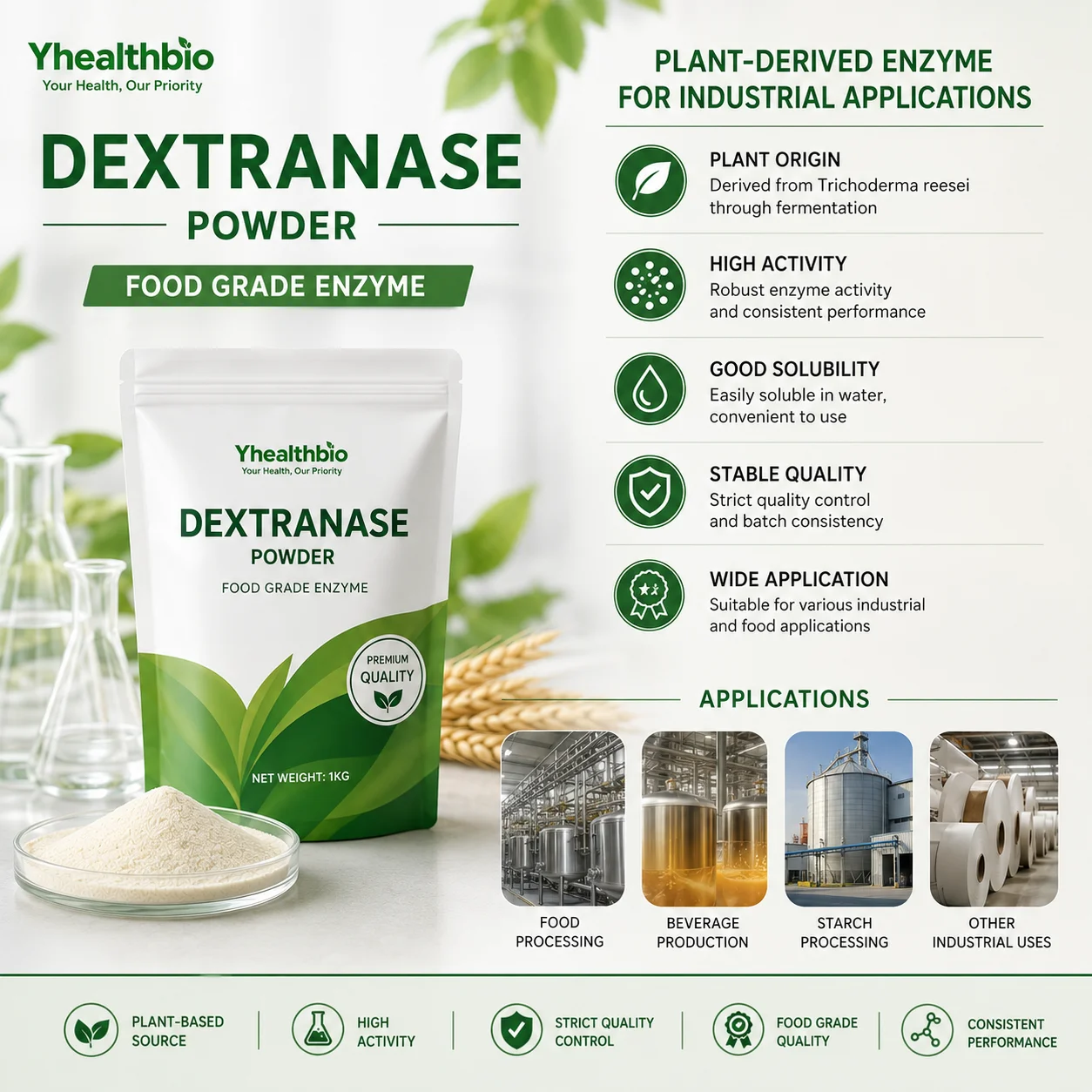 Dextranase1