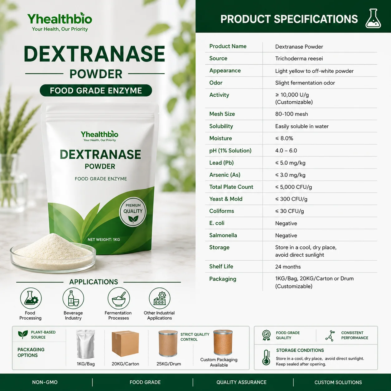Dextranase2
