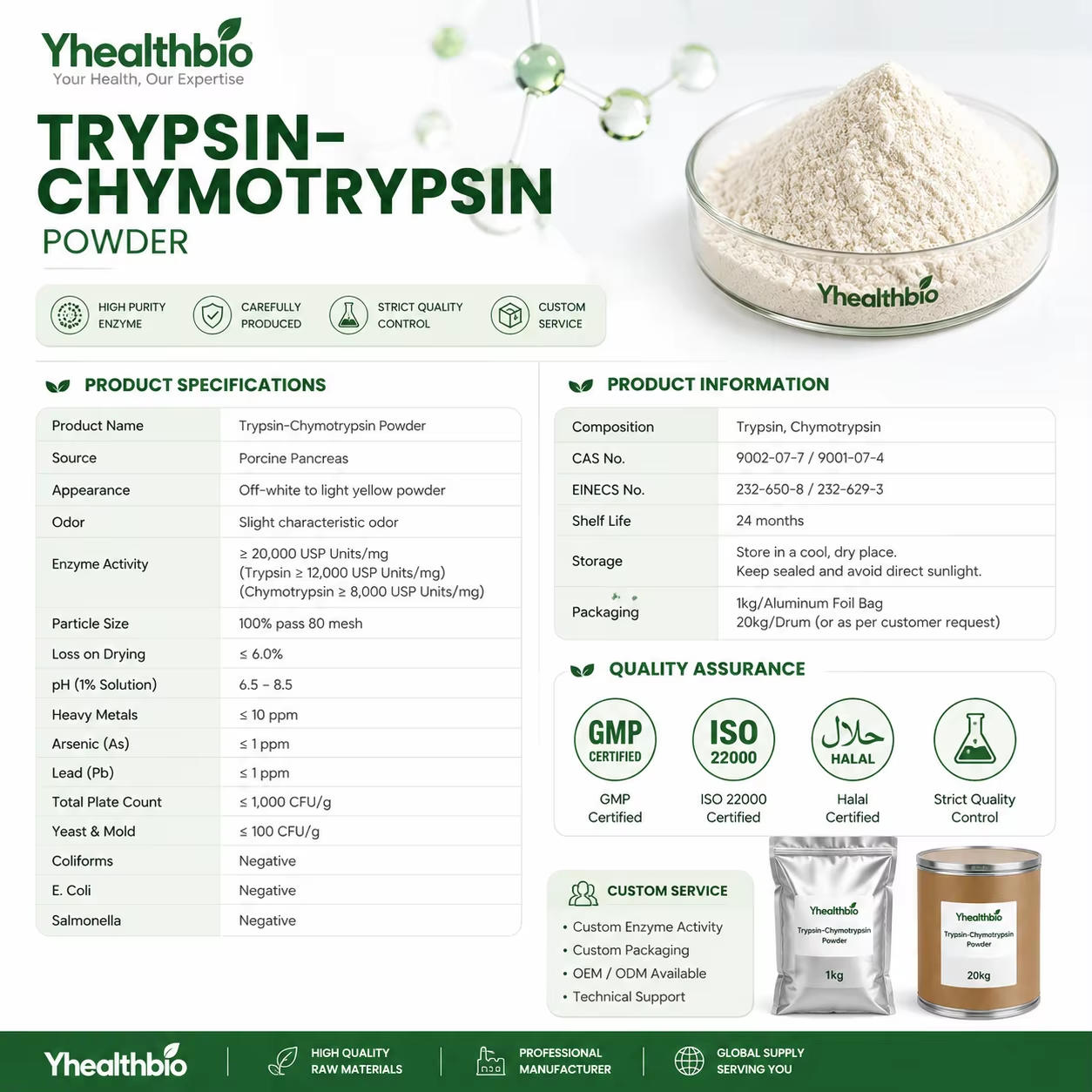 Trypsin-Chymotrypsin 2