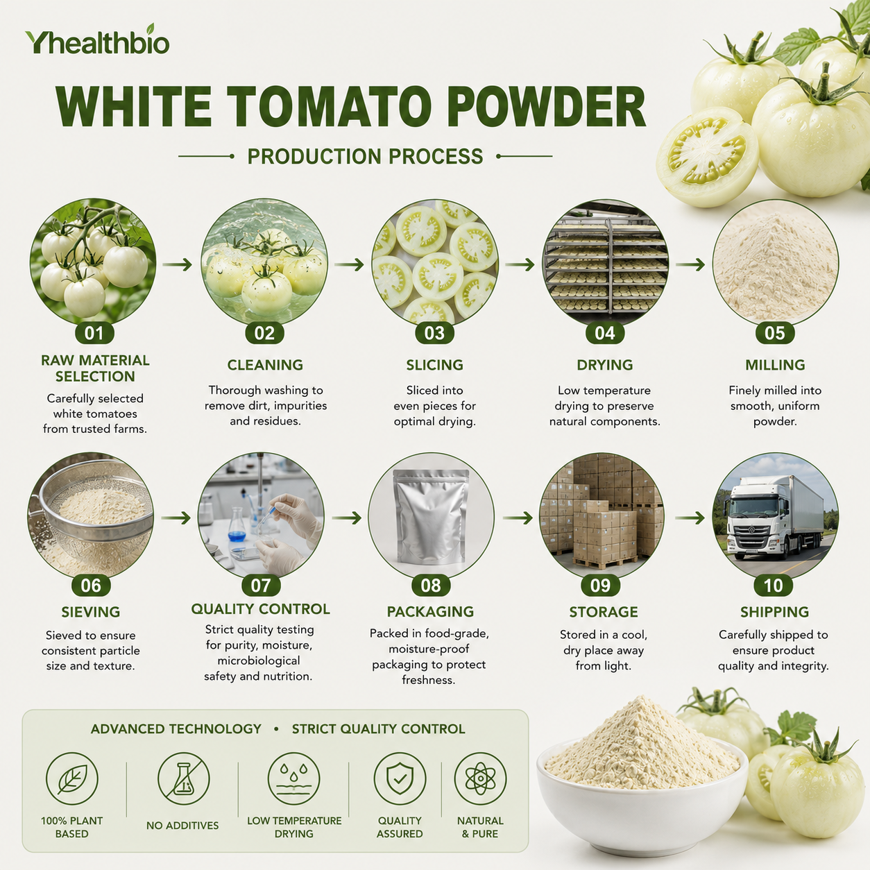 white tomato powder (3)