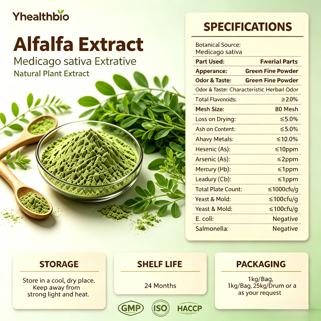 Alfalfa extract1